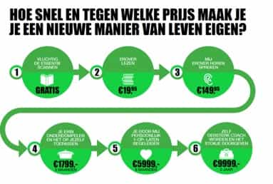 oersterk OERsterk